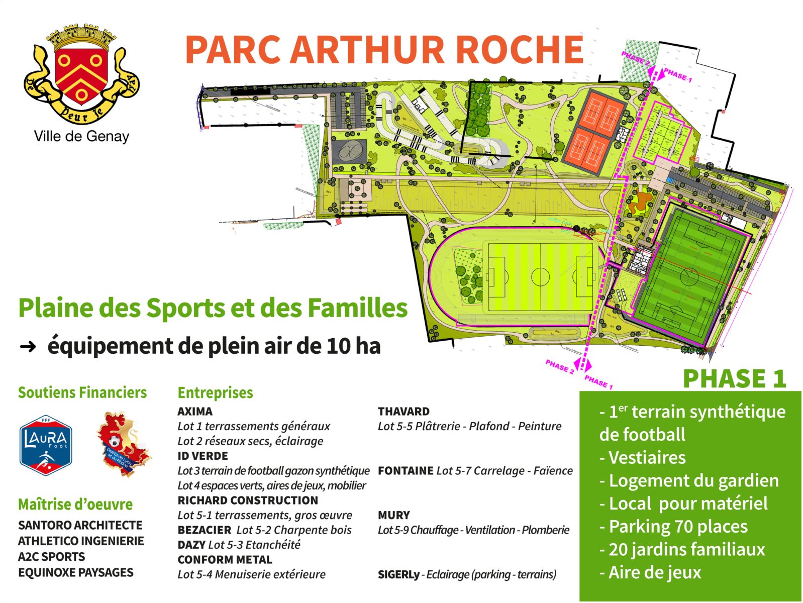 Parc Atrhur Roche